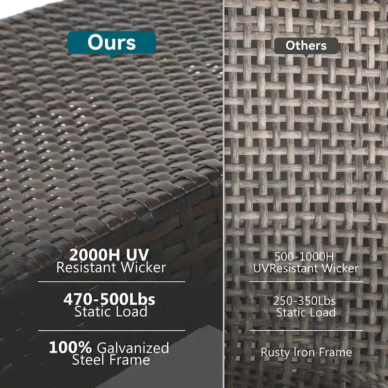 2-Piece 80 Lounge Chairs,Patio Rattan Reclining Chair Pull-out Table Adjustable Backrest Ergonomic Wave Sunbathing Recliners