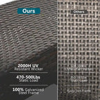 2-Piece 80 Lounge Chairs,Patio Rattan Reclining Chair Pull-out Table Adjustable Backrest Ergonomic Wave Sunbathing Recliners