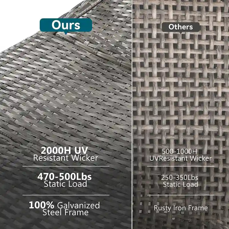 2-Piece 80 Lounge Chairs,Patio Rattan Reclining Chair Pull-out Table Adjustable Backrest Ergonomic Wave Sunbathing Recliners