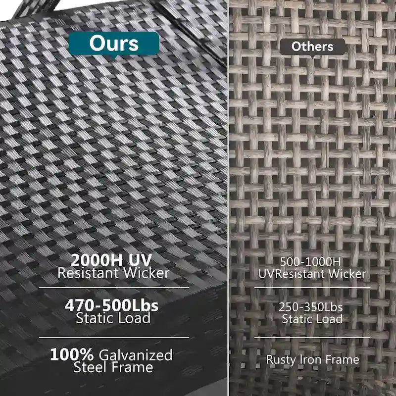 2-Piece 80 Lounge Chairs,Patio Rattan Reclining Chair Pull-out Table Adjustable Backrest Ergonomic Wave Sunbathing Recliners